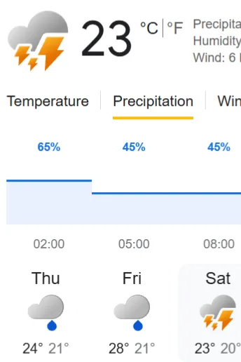 weather