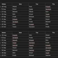 routine 2 